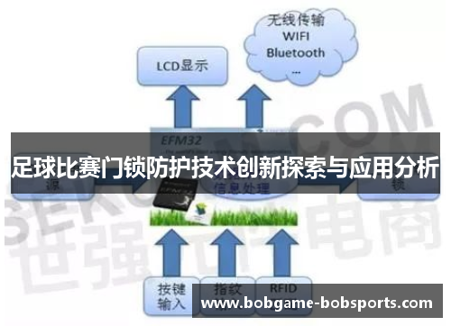 足球比赛门锁防护技术创新探索与应用分析